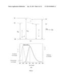 MULTIPLE EXCITING LIGHT SYSTEM diagram and image