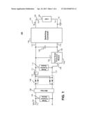 ACTIVE SURGE PROTECTION IN A POWER SUPPLY diagram and image