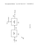 SYSTEMS AND METHODS FOR REDUCING ELECTOMAGNETIC INTERFERENCE USING     SWITCHING FREQUENCY JITTERING diagram and image