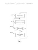 METHOD FOR OPERATING A SEMICONDUCTOR STRUCTURE diagram and image