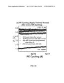 METHOD FOR OPERATING A SEMICONDUCTOR STRUCTURE diagram and image