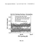 METHOD FOR OPERATING A SEMICONDUCTOR STRUCTURE diagram and image