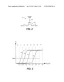 Compact Sense Amplifier for Non-Volatile Memory diagram and image