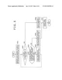 DATA LIBRARY APPARATUS diagram and image