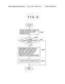 DATA LIBRARY APPARATUS diagram and image