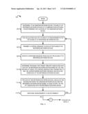 TIME OF ARRIVAL BASED POSITIONING FOR WIRELESS COMMUNICATION SYSTEMS diagram and image