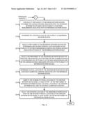 TIME OF ARRIVAL BASED POSITIONING FOR WIRELESS COMMUNICATION SYSTEMS diagram and image