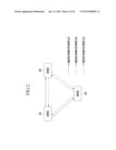 METHOD AND APPARATUS FOR MULTI-HOP QoS ROUTING diagram and image