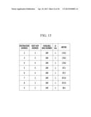 METHOD AND APPARATUS FOR MULTI-HOP QoS ROUTING diagram and image