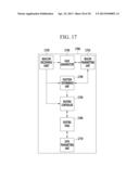 METHOD AND APPARATUS FOR MULTI-HOP QoS ROUTING diagram and image