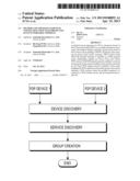 METHOD AND APPARATUS FOR WI-FI CONNECTION USING WI-FI PROTECTED SETUP IN     PORTABLE TERMINAL diagram and image