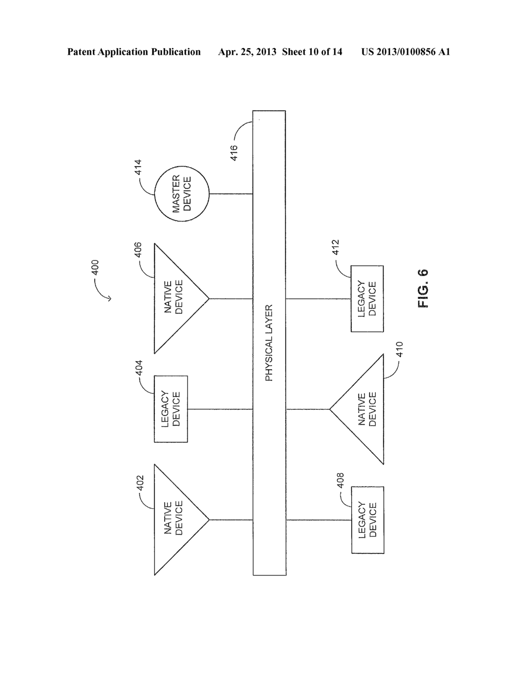 Multi-Network Type Coordinator For A Single Physical Layer - diagram, schematic, and image 11