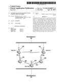 Method and System for Preventing Loops in Mesh Networks diagram and image