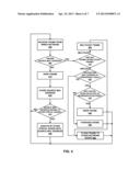 Method and System for Preventing Loops in Mesh Networks diagram and image