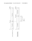 DELAY COMPENSATION DURING SYNCHRONIZATION IN A BASE STATION IN A CELLULAR     COMMUNICATION NETWORK diagram and image