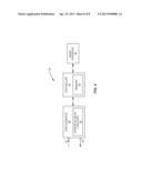 DELAY COMPENSATION DURING SYNCHRONIZATION IN A BASE STATION IN A CELLULAR     COMMUNICATION NETWORK diagram and image