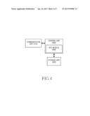 APPARATUS AND METHOD FOR PROVIDING VOICE CALL CONTINUITY USING DIFFERENT     NETWORKS IN WIRELESS COMMUNICATION SYSTEM diagram and image