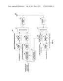 INTEGRATED CIRCUIT FOR SEQUENCE REPORTING AND SEQUENCE GENERATION diagram and image