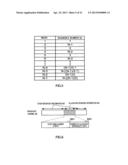 INTEGRATED CIRCUIT FOR SEQUENCE REPORTING AND SEQUENCE GENERATION diagram and image