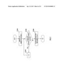 INTEGRATED CIRCUIT FOR SEQUENCE REPORTING AND SEQUENCE GENERATION diagram and image