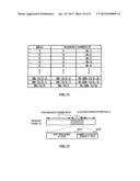 INTEGRATED CIRCUIT FOR SEQUENCE REPORTING AND SEQUENCE GENERATION diagram and image