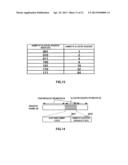 INTEGRATED CIRCUIT FOR SEQUENCE REPORTING AND SEQUENCE GENERATION diagram and image