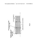 INTEGRATED CIRCUIT FOR SEQUENCE REPORTING AND SEQUENCE GENERATION diagram and image