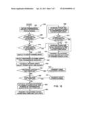 Modulation and Coding Scheme Selection Method for a Specific Absorption     Rate Compliant Communication Device diagram and image