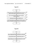 System and Method for Resource Allocation diagram and image