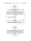 System and Method for Resource Allocation diagram and image