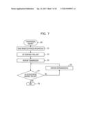 WIRELESS STATION, COMMUNICATION SYSTEM, AND COMMUNICATION METHOD diagram and image