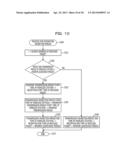 WIRELESS STATION, COMMUNICATION SYSTEM, AND COMMUNICATION METHOD diagram and image