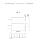 APPARATUS FOR PERFORMING UPLINK SYNCHRONIZATION IN MULTIPLE COMPONENT     CARRIER SYSTEM AND METHOD THEREFOR diagram and image