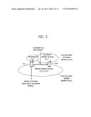 APPARATUS FOR PERFORMING UPLINK SYNCHRONIZATION IN MULTIPLE COMPONENT     CARRIER SYSTEM AND METHOD THEREFOR diagram and image