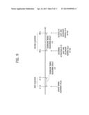 APPARATUS FOR PERFORMING UPLINK SYNCHRONIZATION IN MULTIPLE COMPONENT     CARRIER SYSTEM AND METHOD THEREFOR diagram and image