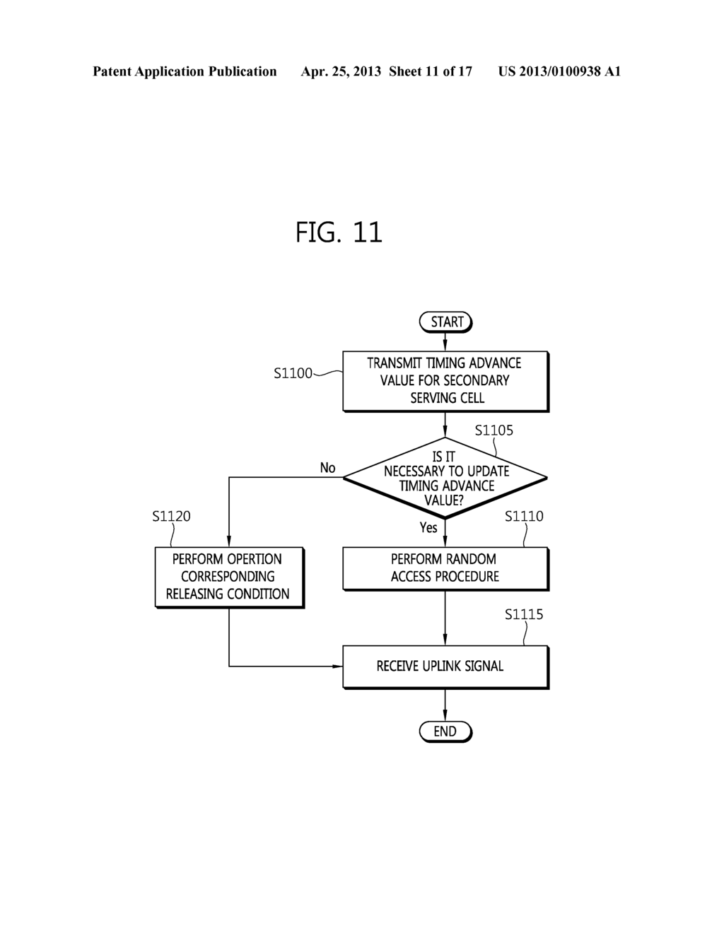 APPARATUS FOR PERFORMING UPLINK SYNCHRONIZATION IN MULTIPLE COMPONENT     CARRIER SYSTEM AND METHOD THEREFOR - diagram, schematic, and image 12