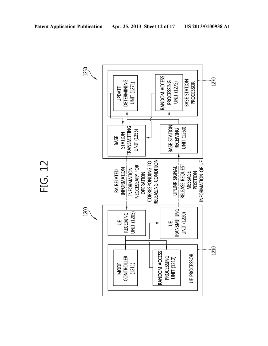 APPARATUS FOR PERFORMING UPLINK SYNCHRONIZATION IN MULTIPLE COMPONENT     CARRIER SYSTEM AND METHOD THEREFOR - diagram, schematic, and image 13