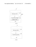 METHOD, USER EQUIPMENT AND SERVER FOR MULTIMEDIA SESSION TRANSFER diagram and image