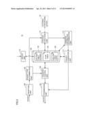 INFORMATION PROCESSING SYSTEM, RELAY DEVICE, AND INFORMATION PROCESSING     METHOD diagram and image