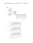 INFORMATION PROCESSING SYSTEM, RELAY DEVICE, AND INFORMATION PROCESSING     METHOD diagram and image