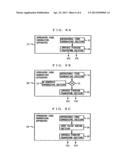 SYSTEM AND METHOD FOR SPREAD SPECTRUM COMMUNICATION diagram and image