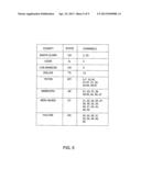 METHOD OF ADAPTING A WIRELESS SYSTEM FOR USE IN A GEOGRAPHIC LOCATION diagram and image