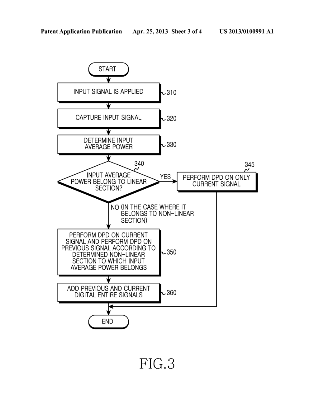 DIGITAL PRE-DISTORTION METHOD AND APPARATUS THEREOF FOR CHANGING MEMORY     DEGREE DEPENDING ON INPUT LEVEL - diagram, schematic, and image 04