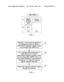 Method and Apparatus for Balancing Power Between Antennas, and Base     Station diagram and image