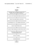 METHOD AND APPARATUS TO DETECT A SYMBOL IN RECEIVER INCLUDING MULTIPLE     RECEIVING ANTENNAS diagram and image