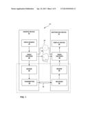 ADAPTIVE LOOP FILTERING FOR CHROMA COMPONENTS diagram and image