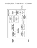 ADAPTIVE LOOP FILTERING FOR CHROMA COMPONENTS diagram and image