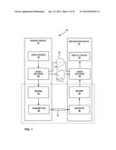 CODING NON-SYMMETRIC DISTRIBUTIONS OF DATA diagram and image