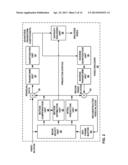 CODING NON-SYMMETRIC DISTRIBUTIONS OF DATA diagram and image