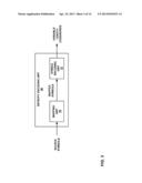 CODING NON-SYMMETRIC DISTRIBUTIONS OF DATA diagram and image